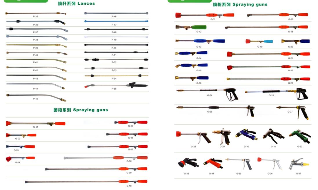 Spray Guns.jpg